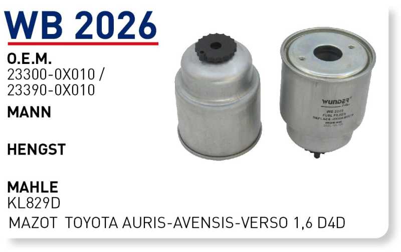 TOYOTA AURİS-AVENSİS-VERSO 1,6 D4D