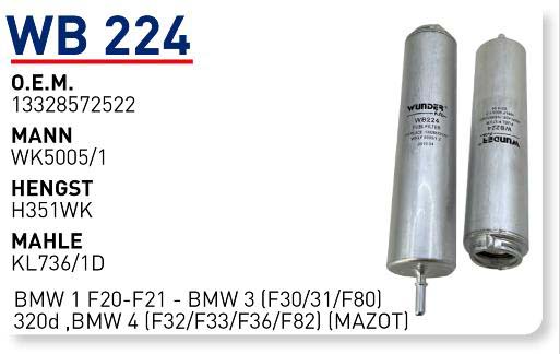 BMW 1 F20-F21 - BMW 3 (F30/31/F80) 320d ,BMW 4 (F32/F33/F36/F82)