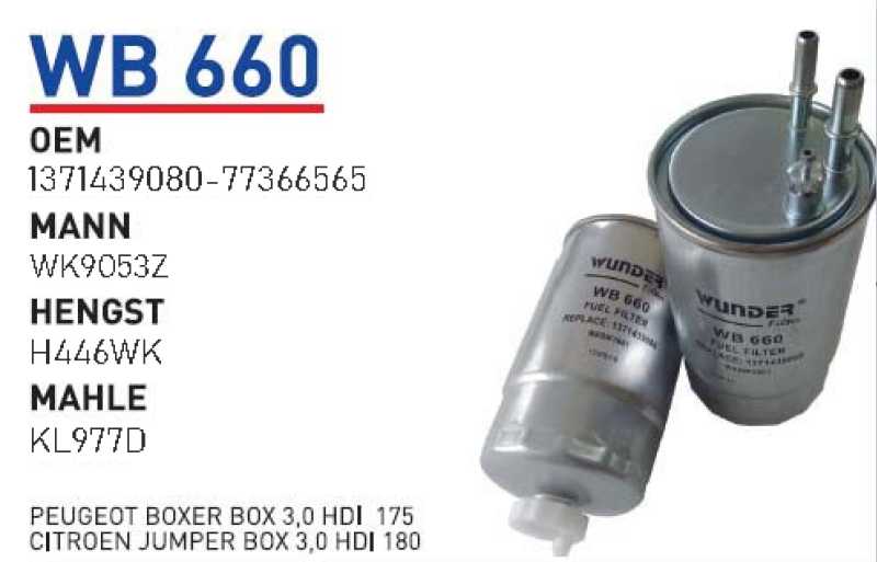 PEUGEOT BOXER BOX 3,0 HDİ 175