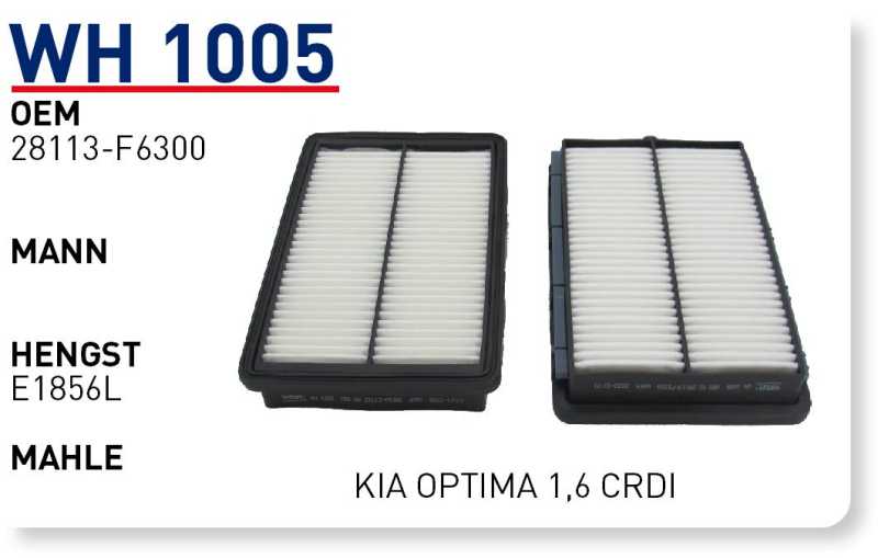 KİA OPTİMA 1,6 CRDİ