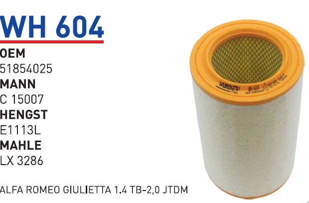 ALFA GİULİETTA (940) 1,4 TB-2,0 JTDM 16 V