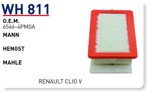 RENAULT CLİO V