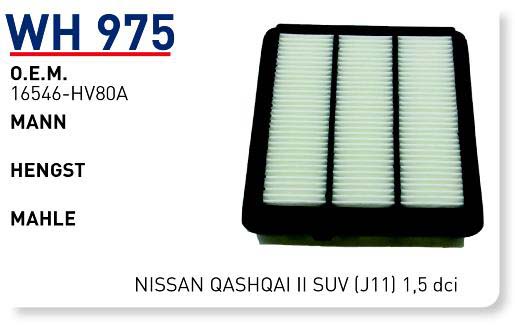 NİSSAN QASHQAI II SUV (J11) 1,5 dci